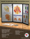 PhRMA Products from LinJen Promotions